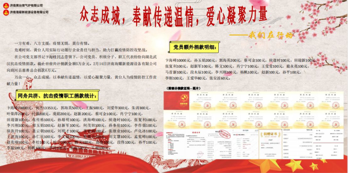 新冠疫情公司捐款活動